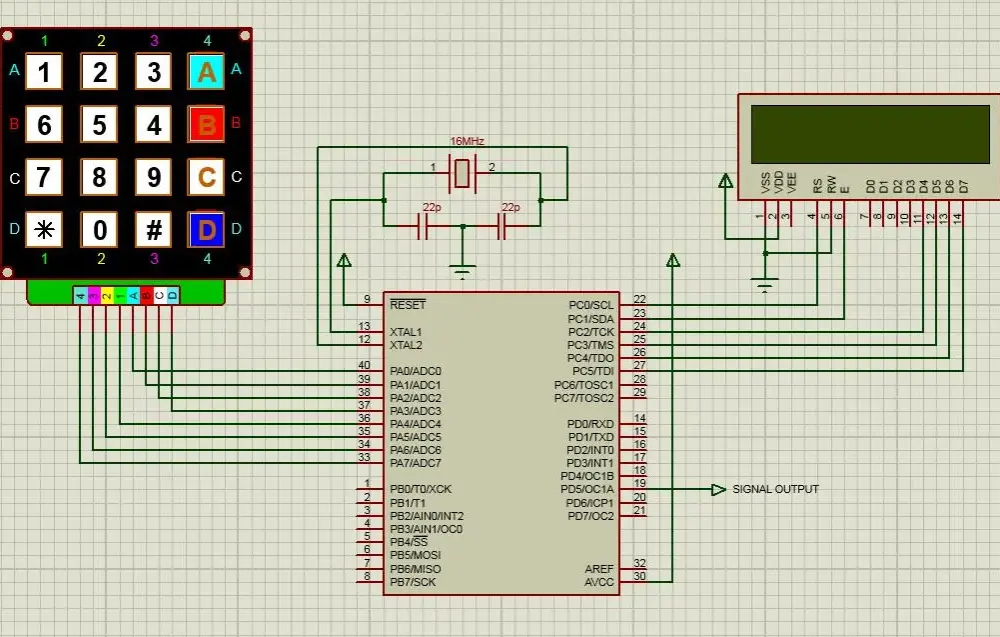 Projekty BASCOM: 5 inspirujących pomysłów dla elektroników