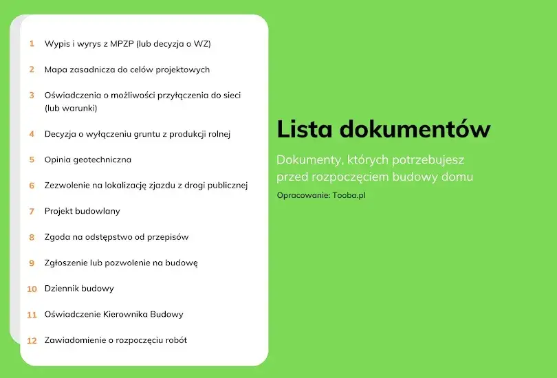 Tyczenie budynku: lista dokumentów i kroków dla inwestora