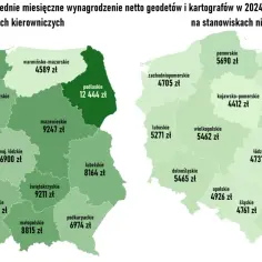 Mapy Polski z zaznaczonymi średnimi miesięcznymi wynagrodzeniami geodetów i kartografów netto w 2024 r. na stanowiskach kierowniczych i niekierowniczych.