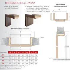 Ościeżnica do drzwi bezprzylgowych: czym jest i jak ją wybrać do wnętrza