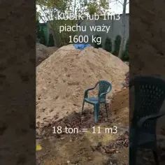 Ile waży taczka piachu? Zaskakujące fakty o wadze piasku