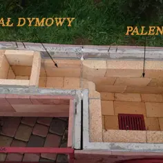 Jak zbudować murowane palenisko do wędzarni: 8 praktycznych kroków
