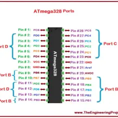 Kompletny schemat ATmega328p - jak poprawnie podłączyć mikrokontroler
