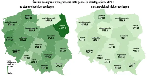 Ile zarabia geodeta po studiach? Pierwsza pensja i rozwój