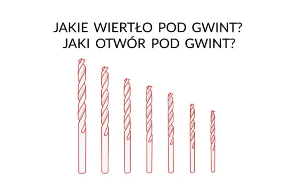 Jakie wiertło pod gwintownik M10 - uniknij błędów przy wierceniu