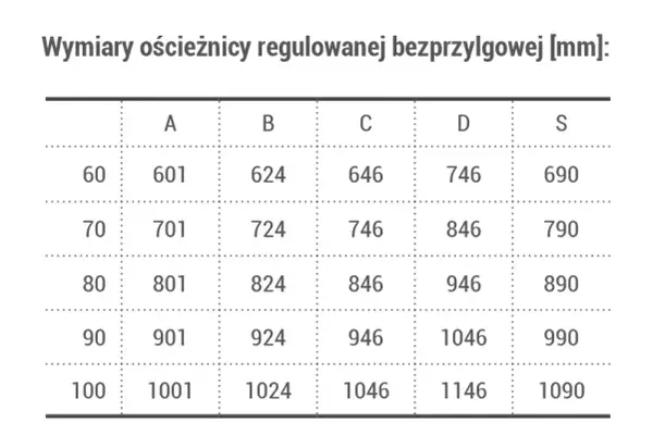 Ościeżnica do drzwi bezprzylgowych - Futryna bezprzylgowa - Ościeżnica regulowana